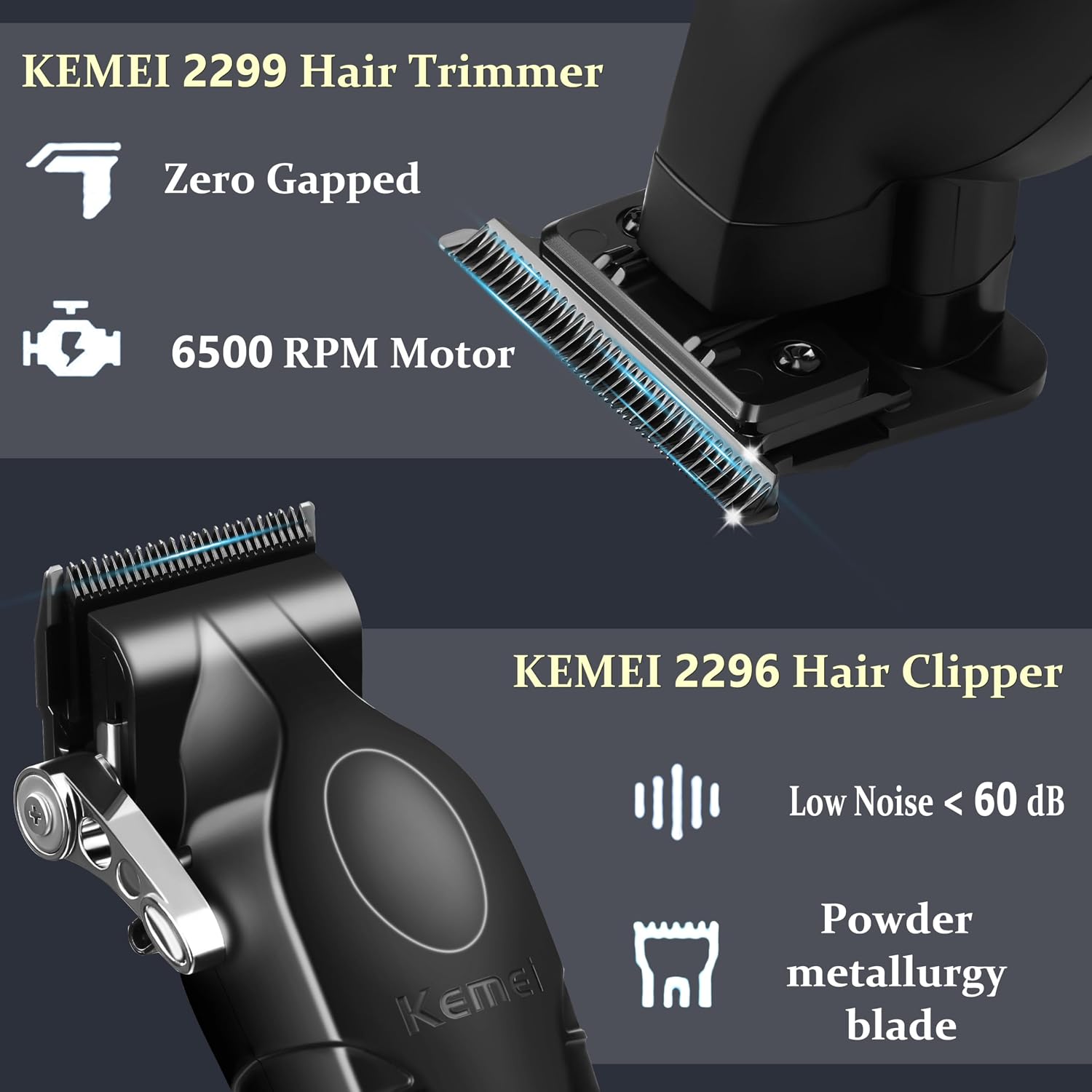 Professional Hair Clipper Set, - Men'S Grooming Guide 评论和价格