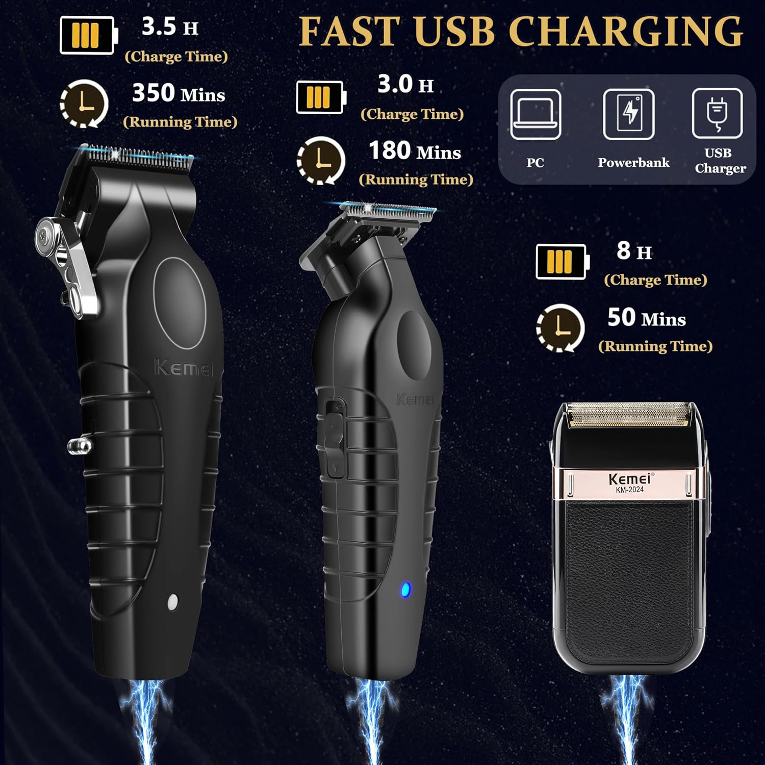 Professional Hair Clipper Set, - Men'S Grooming Guide 评论和价格