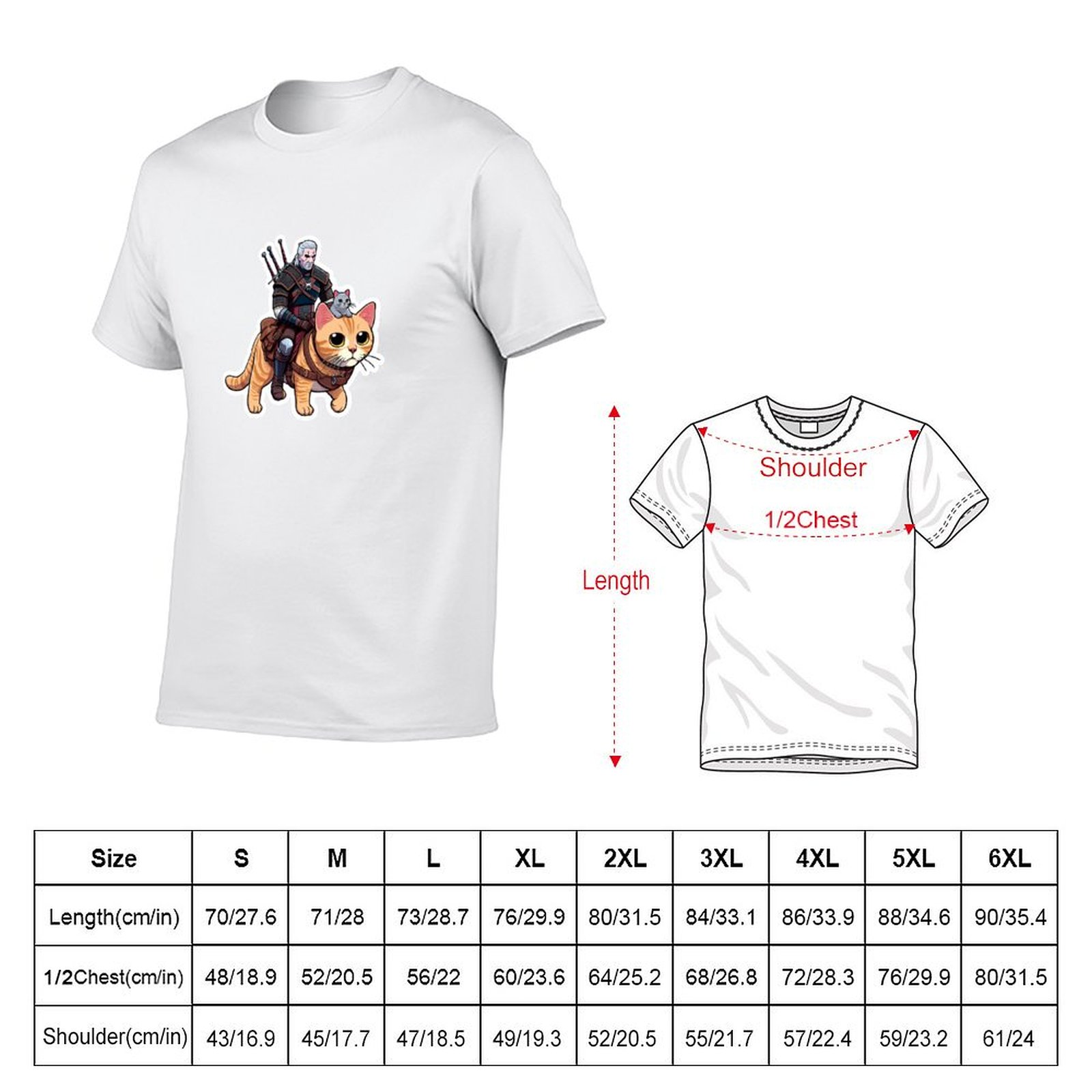 Geralt's Guide to Cat Grooming - Men'S Grooming Guide 评论和价格