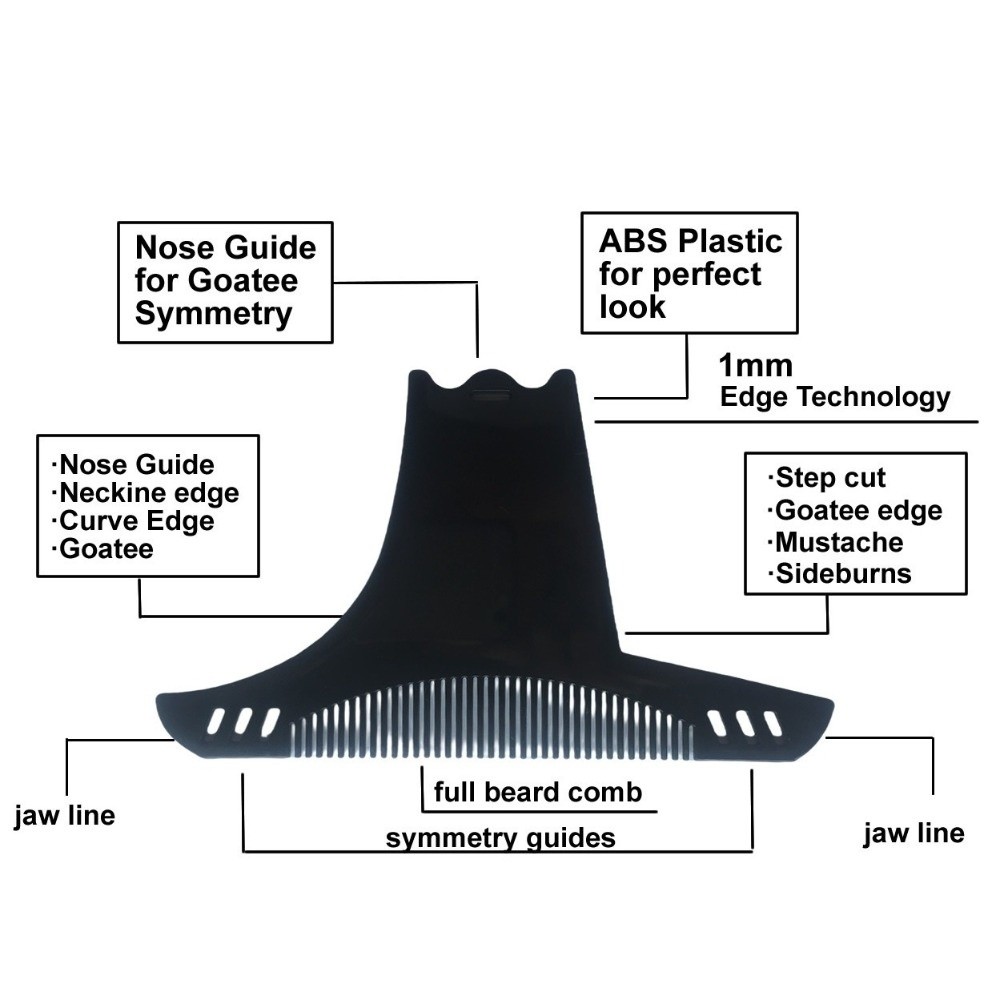 Beard Shaping Tool Non Slip Li - Men'S Grooming Guide 评论和价格