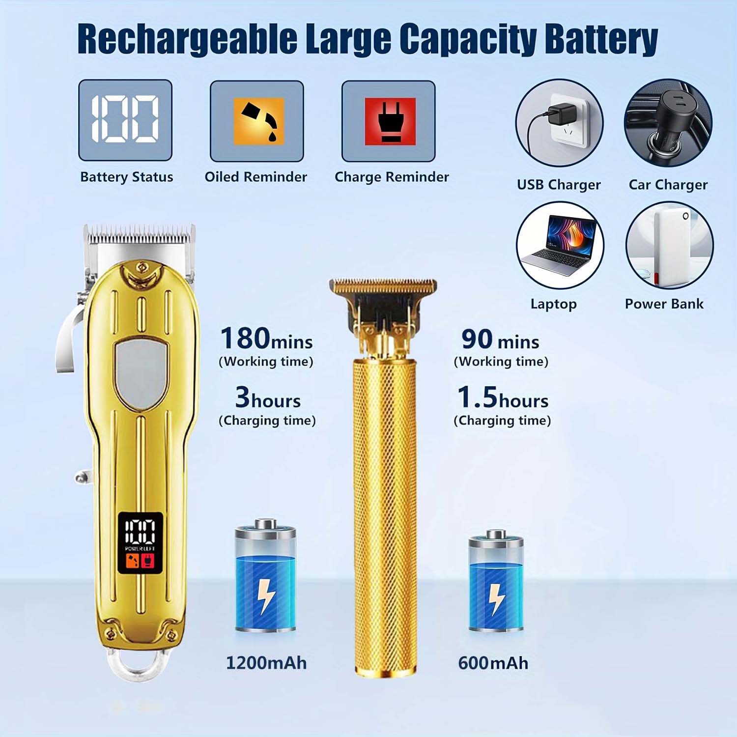 2 in 1 Electric Hair Clipper & - Men'S Grooming Guide 评论和价格
