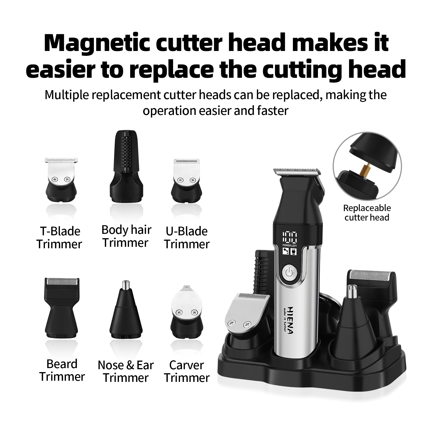 HIENA Professional Multifuncti - Men'S Grooming Guide 评论和价格