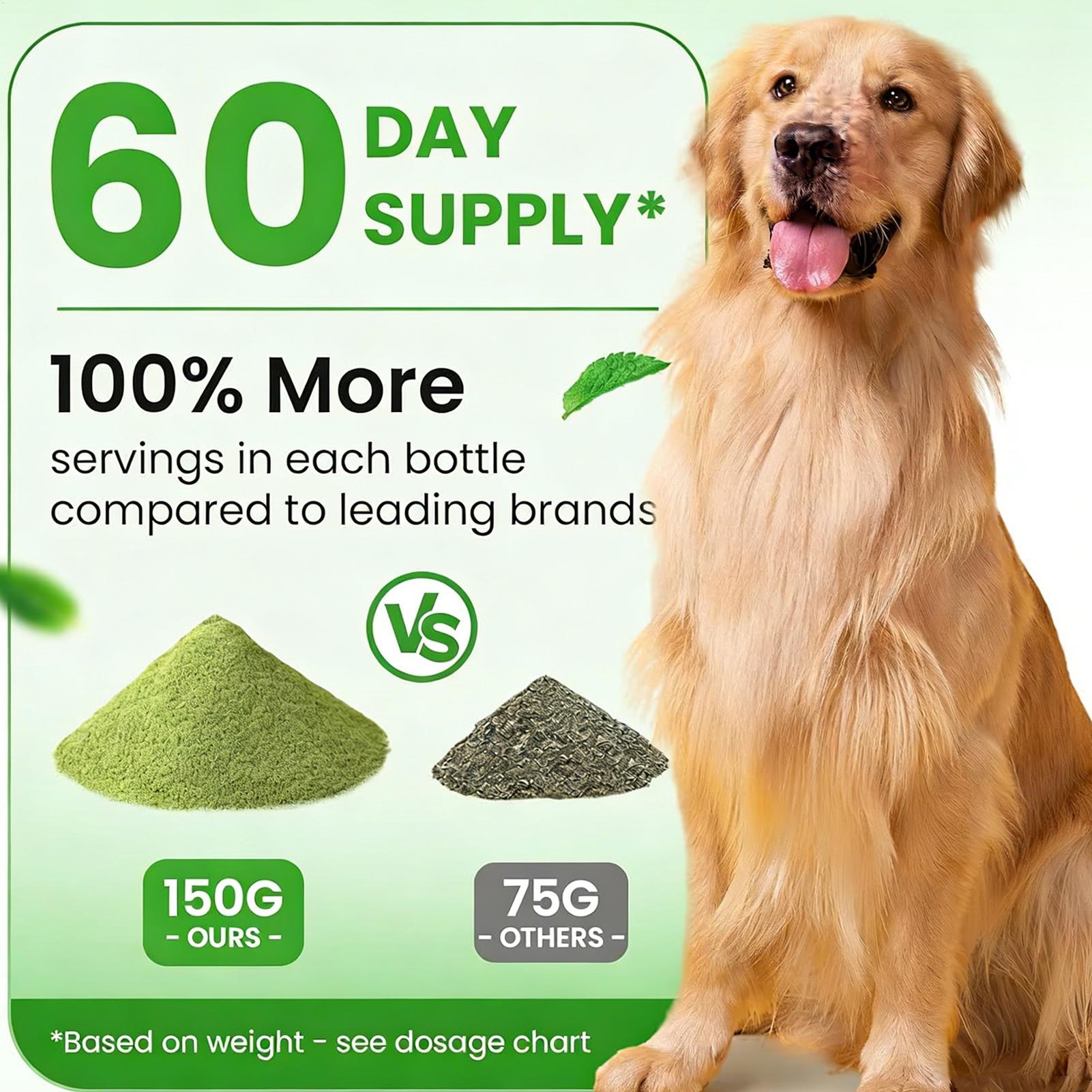 150g Dog Tooth Powder Bad Brea - Men'S Grooming Guide 评论和价格